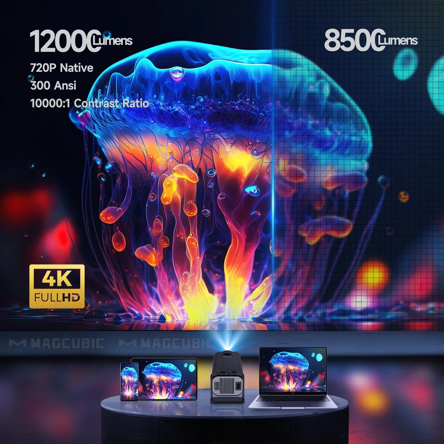 Mini Android 11 Projector (Black)-3